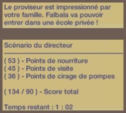 Falbala est admise !